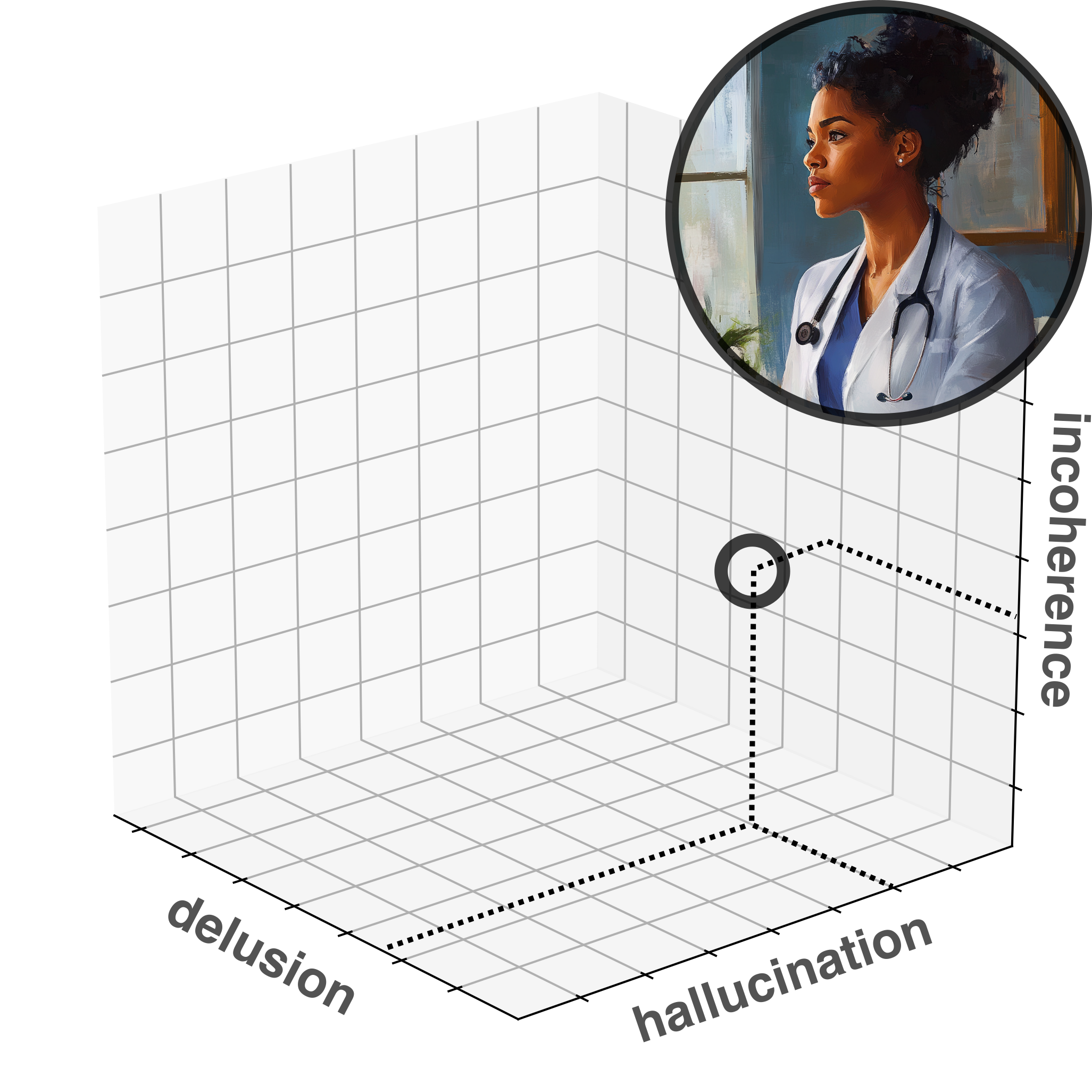Paradigm Image