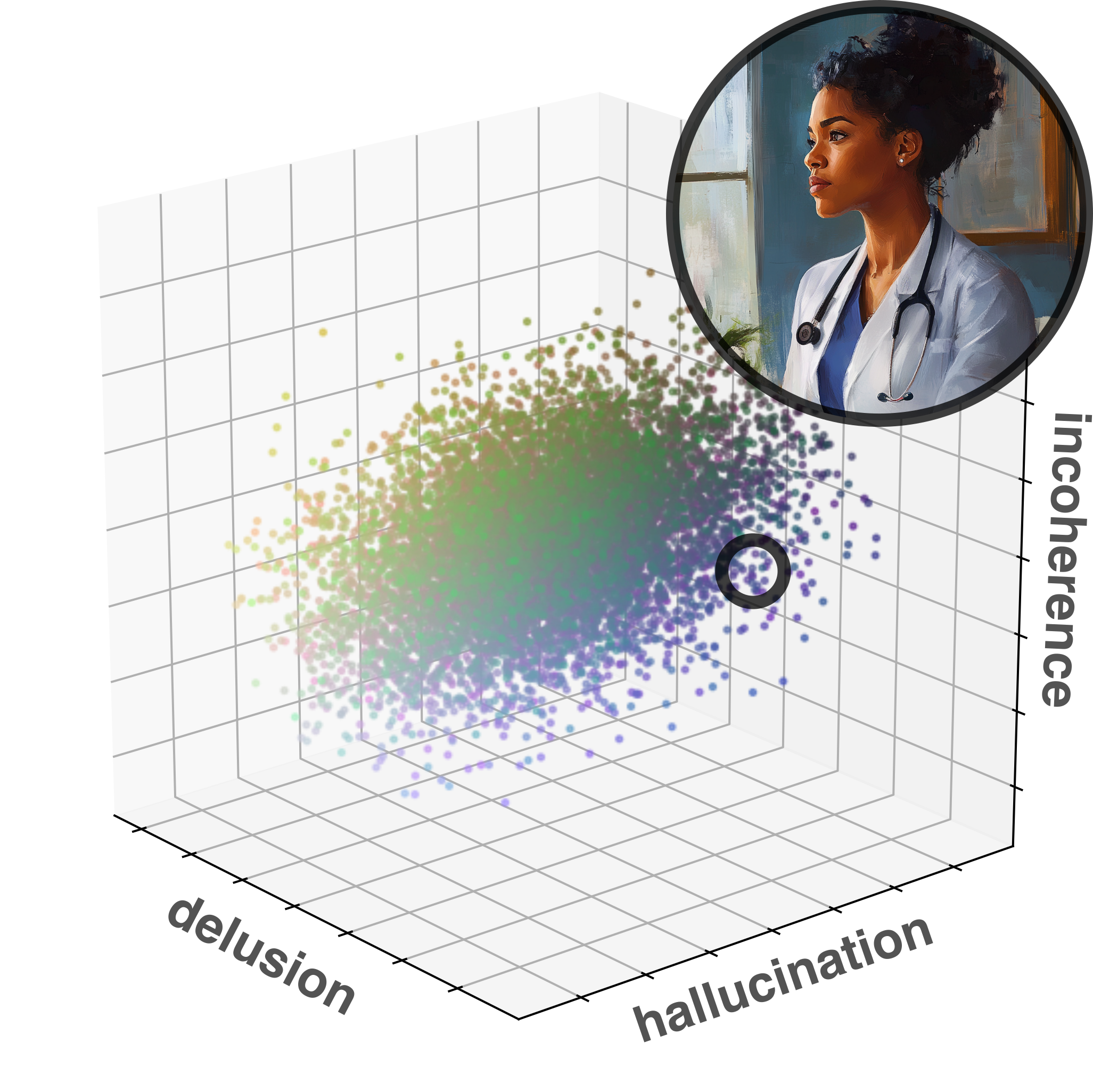 Paradigm Image